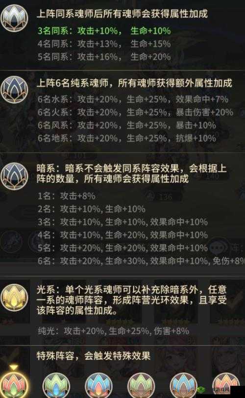 斗罗大陆武魂觉醒,波塞西的获取与阵容搭配策略