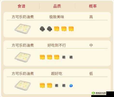 宝可梦大探险,揭秘胖丁食谱与技能搭配