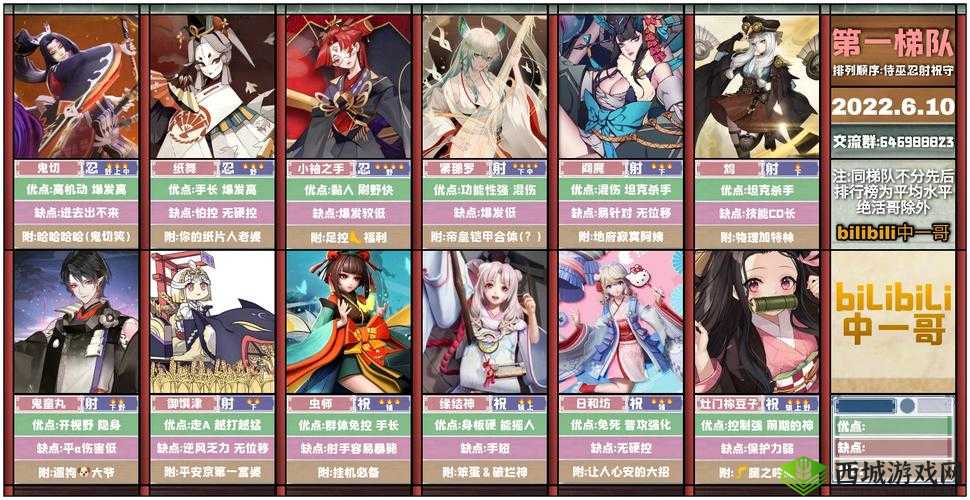 决战平安京皇城TD式神获取秘籍，解锁你的式神之路