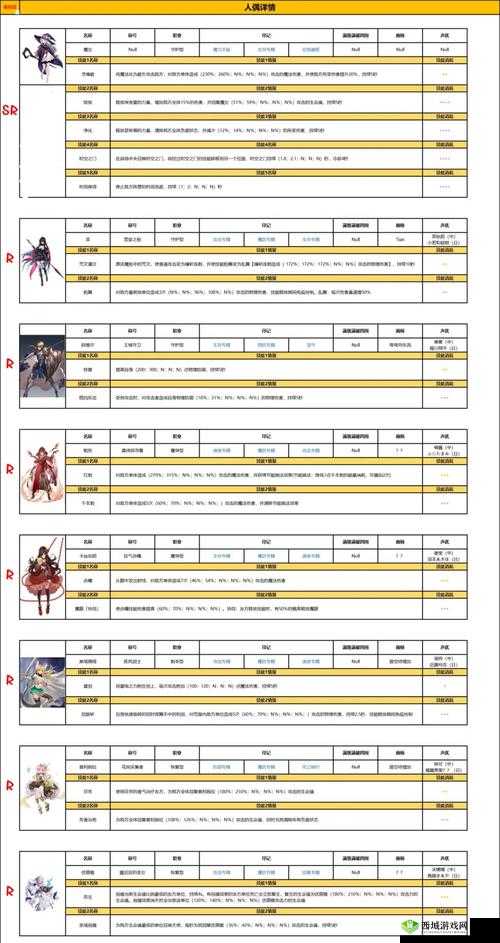 复苏的魔女,装备获取途径全揭秘