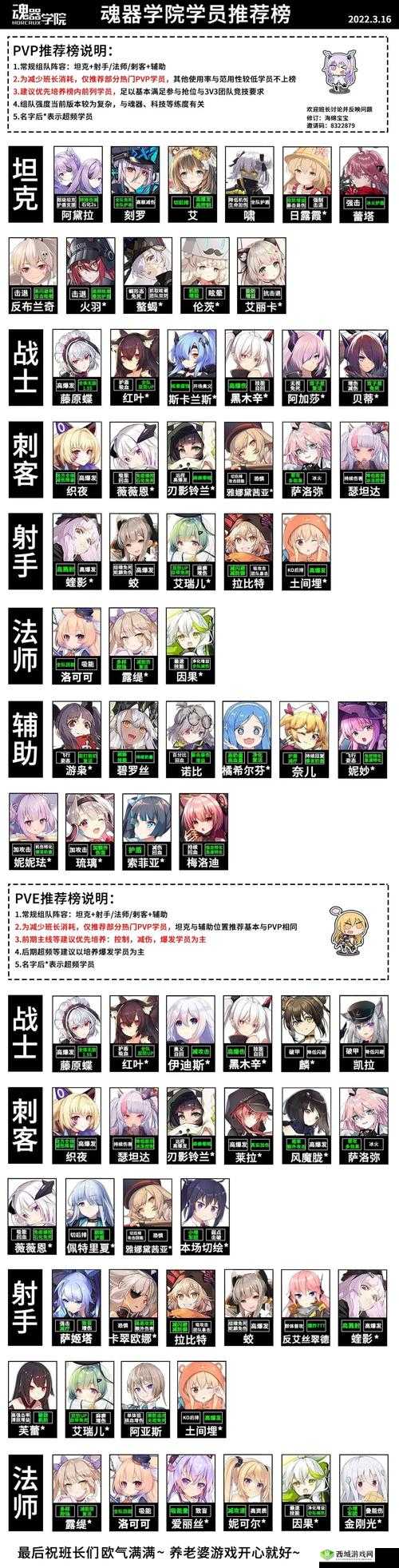 魂器学院新角色艾，解锁方式全揭秘