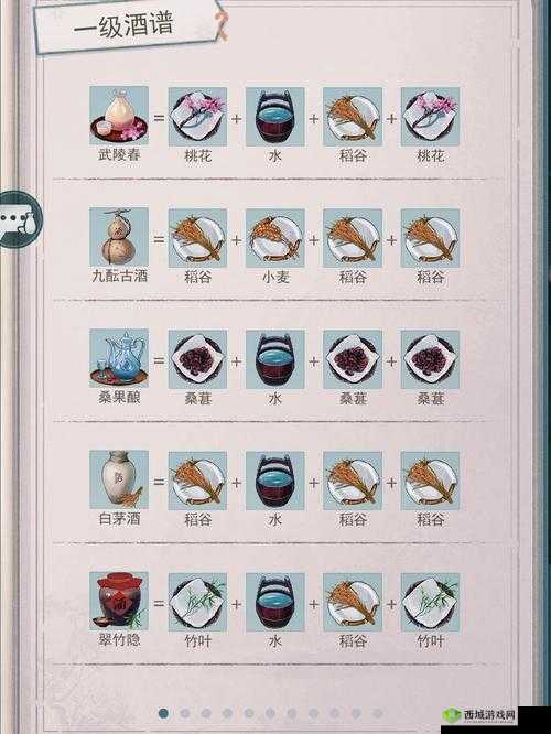 江湖悠悠侠道1-5草帽，完美通关秘籍大公开