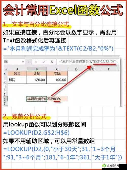 云图计划函数搭配策略，资源管理、高效使用与避免浪费