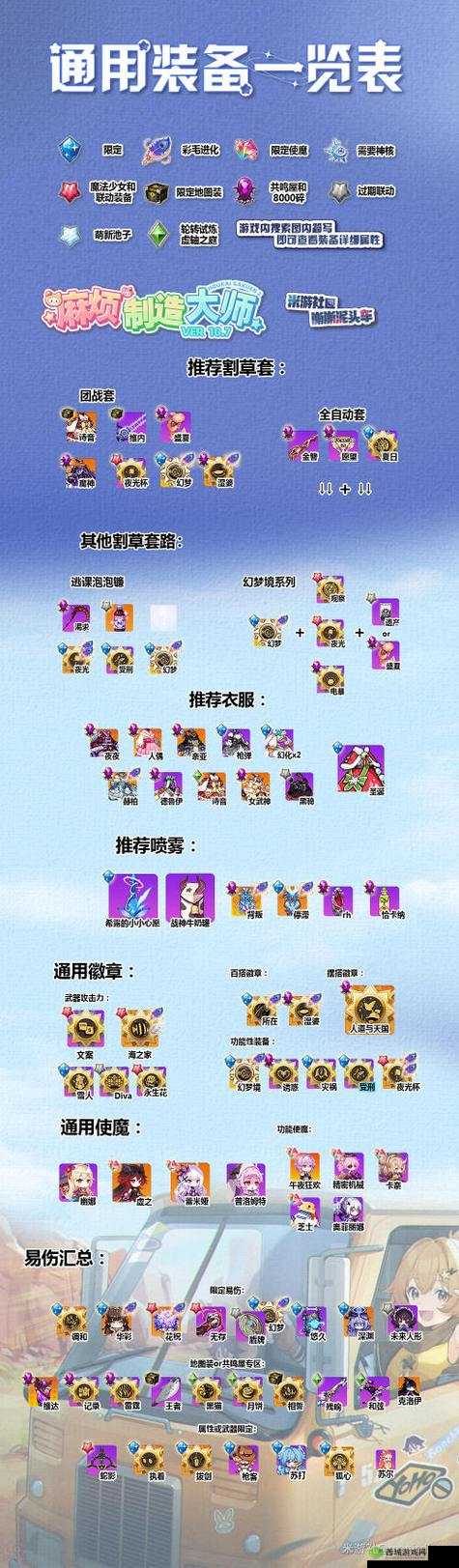 崩坏3沉吟的泉水，解锁秘境的通关秘籍