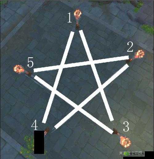 原神1.6危危岛左边火炬任务,解锁隐藏宝藏的奇妙之旅