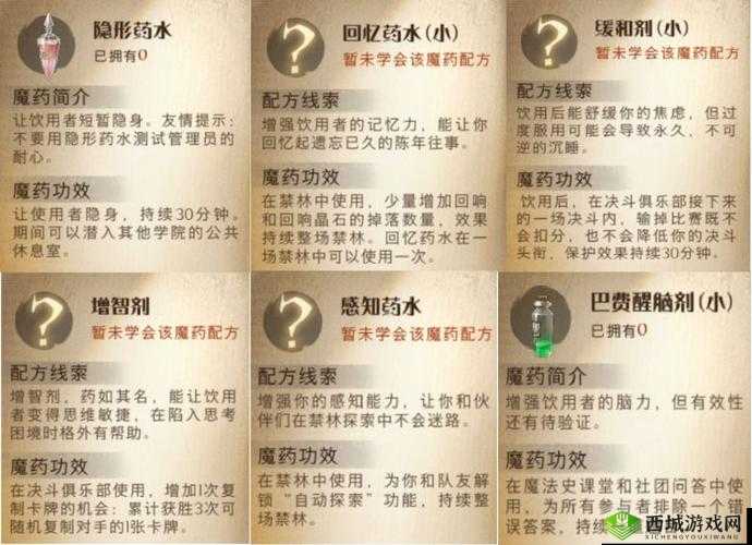 哈利波特魔法觉醒低费发育流搭配攻略