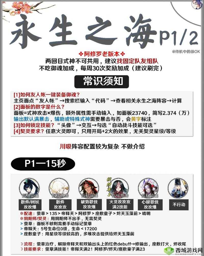 阴阳师永生之海莹草面板需求,资源管理的艺术