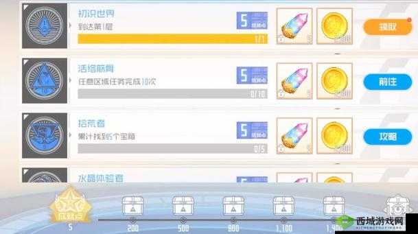 刀剑神域王牌钓鱼方法介绍