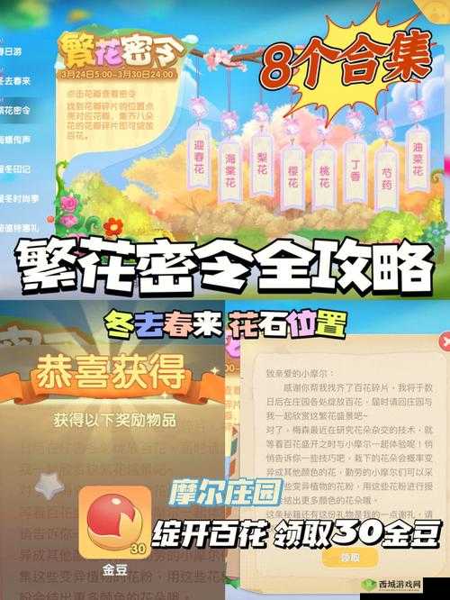 摩尔庄园手游，轻松改名，改名卡购买全攻略