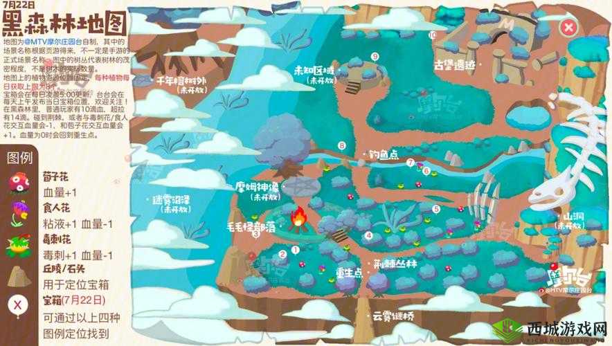 摩尔庄园地下城第三块区域，宝藏揭秘