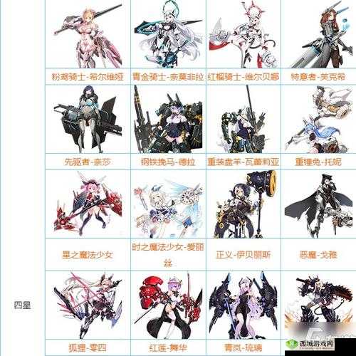 机动战姬聚变7-10,解锁通关秘籍,助你轻松破局