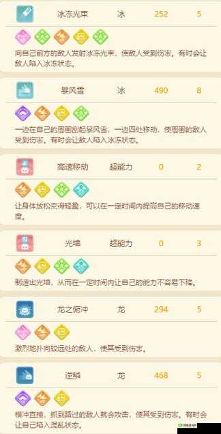 宝可梦大探险,揭秘迷你龙的技能搭配与养成策略