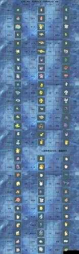 宝可梦大探险豪力进化流程介绍