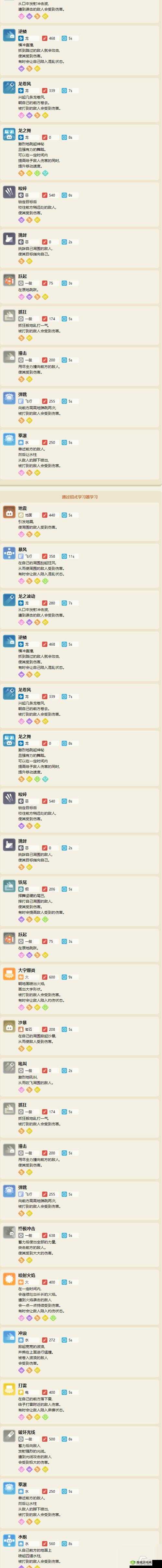 宝可梦大探险,技能遗忘与洗练的艺术