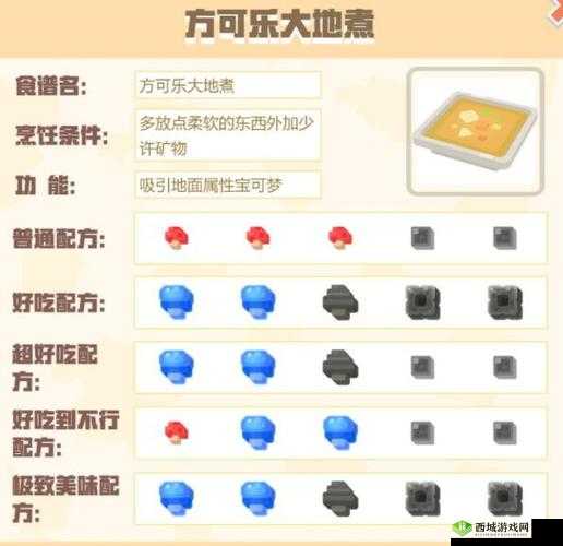宝可梦大探险方可乐壮壮煮制作配方介绍,资源管理的艺术