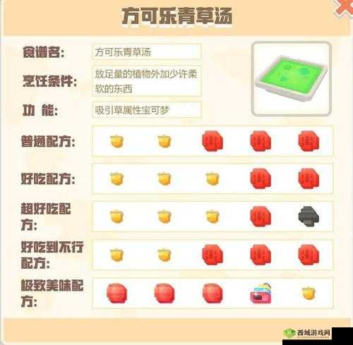 宝可梦大探险方可乐麻麻锅制作配方介绍,资源管理的艺术