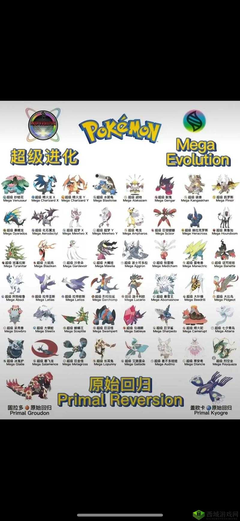 宝可梦大探险精灵进化路线图图鉴大全汇总，资源管理的艺术