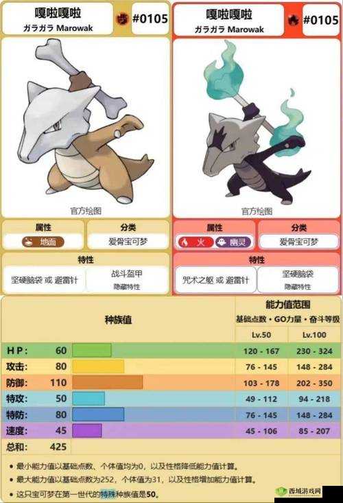 宝可梦大探险,脐眼洞穴与嘎啦嘎啦军团的挑战