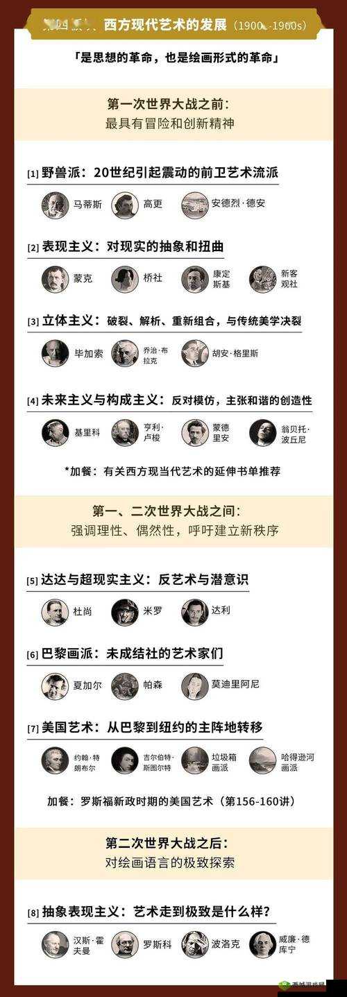 西方顶级人文艺术之深度剖析与全面解读及其历史演变与当代意义