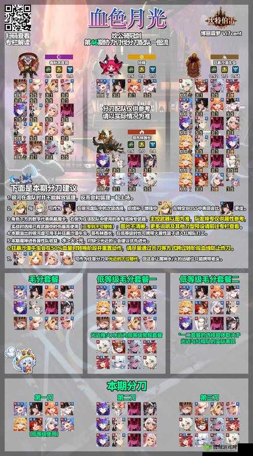 坎公骑冠剑，探索与挑战的极致——噩梦1-5古代遗迹深处三星全收集攻略