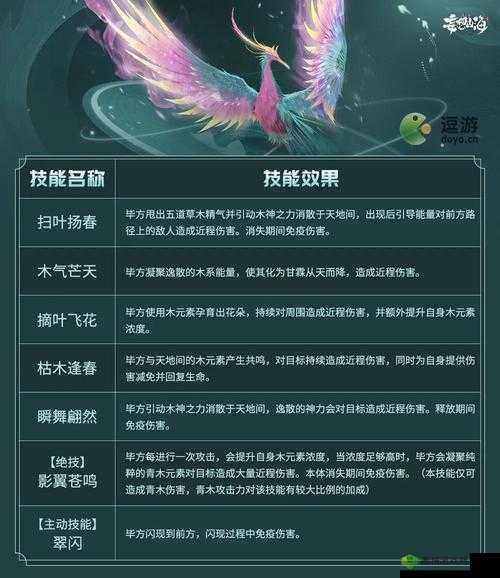 妄想山海霜狼坐骑强度解析