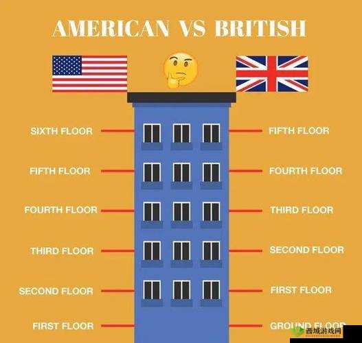 B 与 B 不同区别:一场关于差异的深度探讨