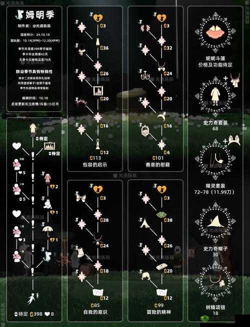 光遇重组季第四个任务攻略