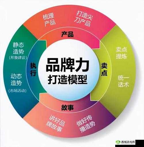 一区二区三区精密机械公司:打造行业领先品牌