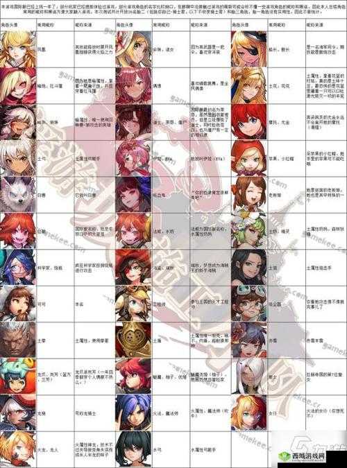 坎公骑冠剑巨星尤金强度评测介绍