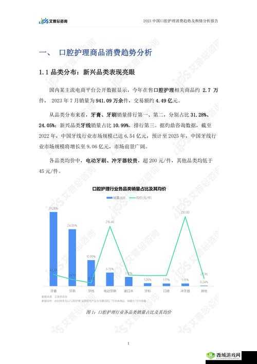 中国 XXXXXL196 价格表 2023：详细数据及市场分析