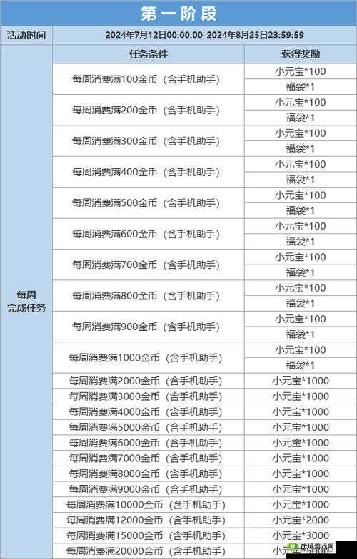 1316 岁 MacBookPro 免费- 快来了解如何获取这一惊喜福利