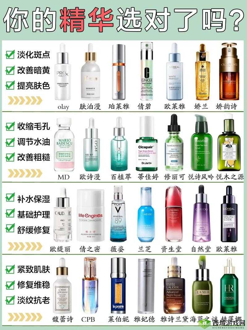 一区二三国产好的精华液品牌介绍:带你探索优质护肤之选