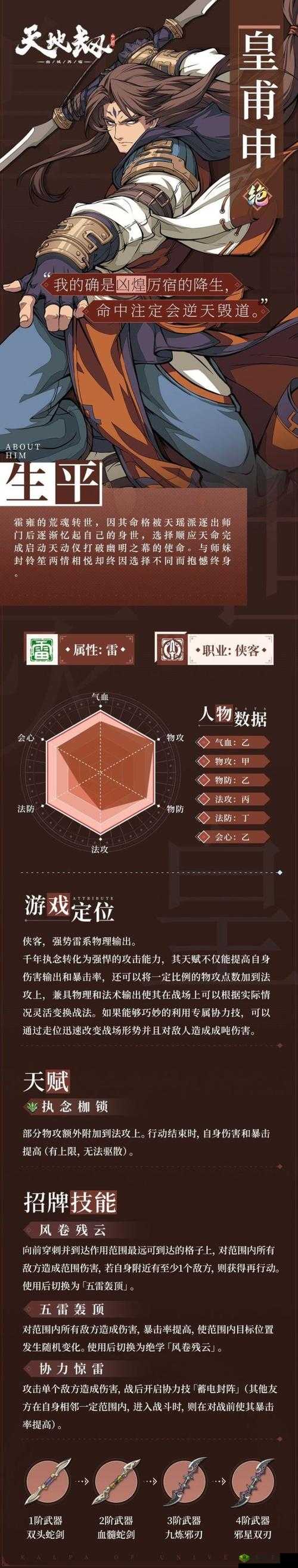 天地劫新角色皇甫申，技能搭配与战斗策略深度解析