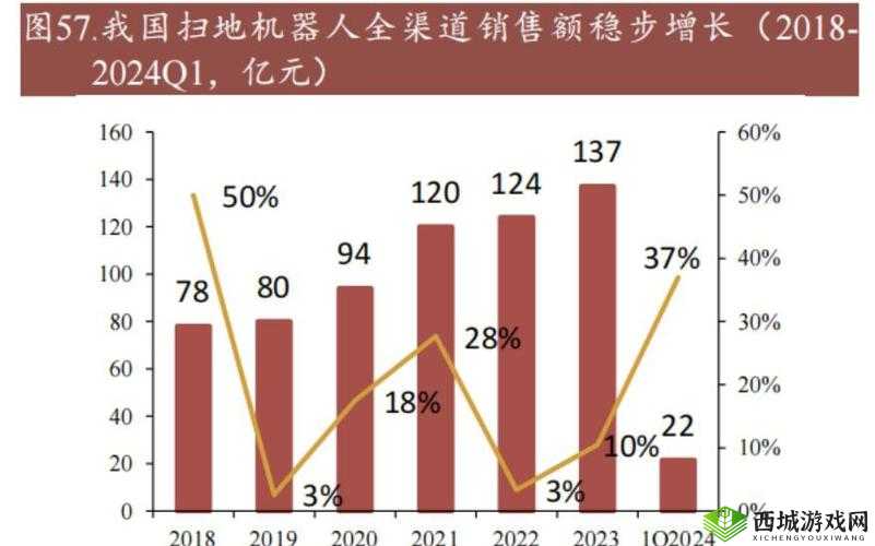 17c.add 相关：探索 17c.add 背后的奥秘与价值