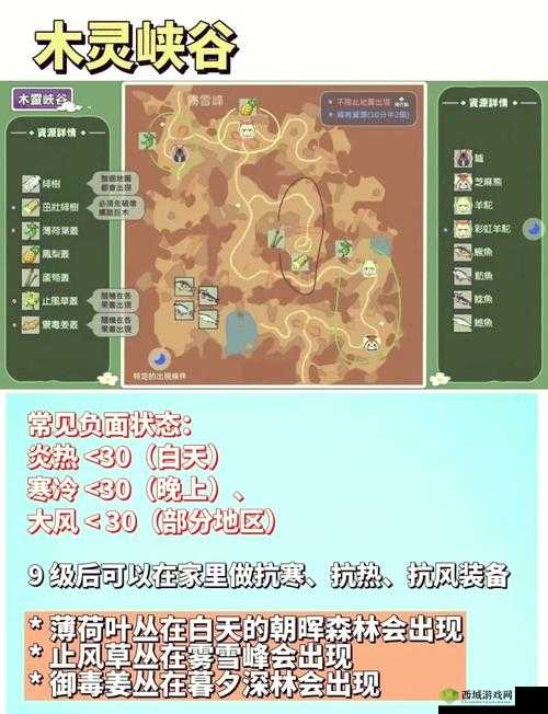 小森生活金色母鸡刷新位置介绍在资源管理中的重要性及高效利用策略