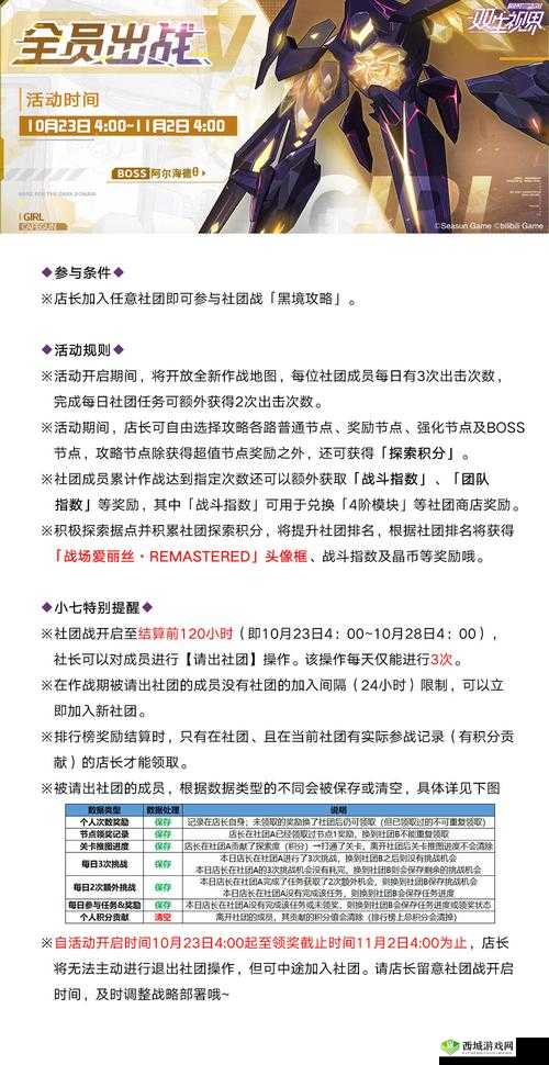 双生视界,新一期黑境挑战全攻略,助你轻松通关!