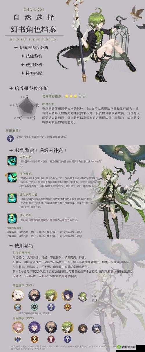 幻书启世录查尔斯阵容搭配推荐