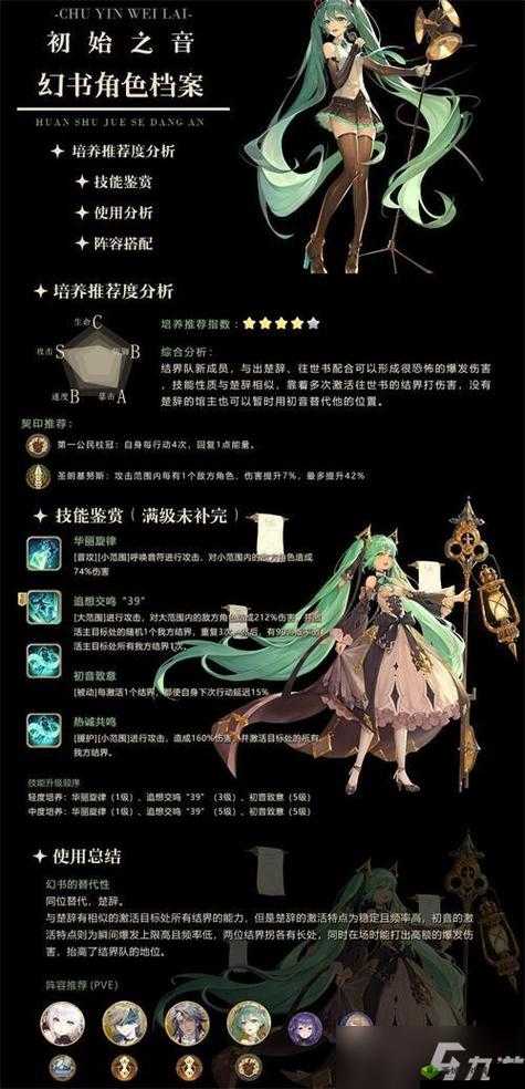 幻书启世录主线4-6关通关教程,资源管理的艺术