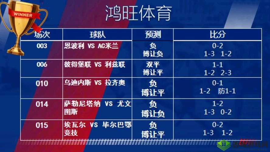 比分足球即时比分:关于足球比赛即时比分的详细分析与探讨