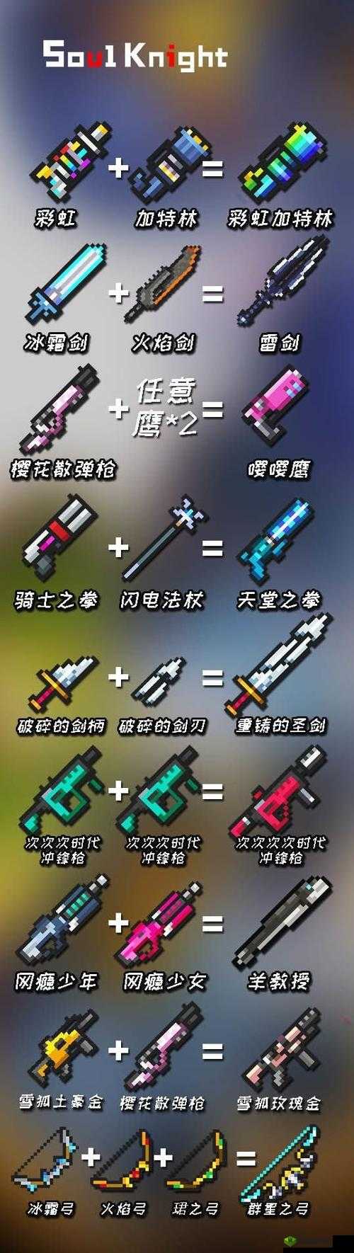 元气骑士,重铸的圣剑——合成方法与战斗解析