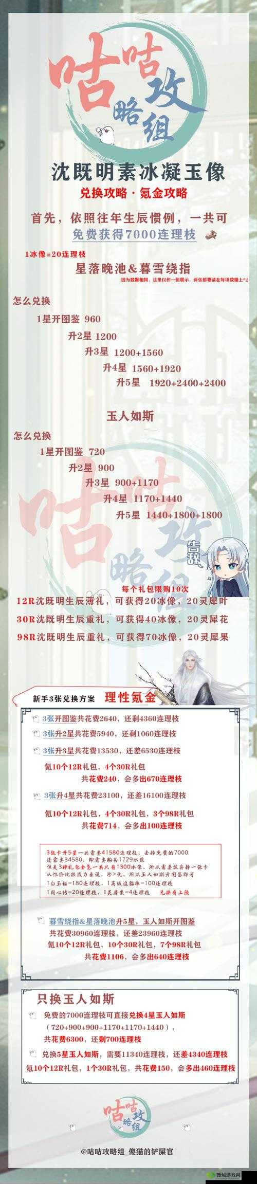 灵猫传沈既明,解锁花笺卡的浪漫秘籍