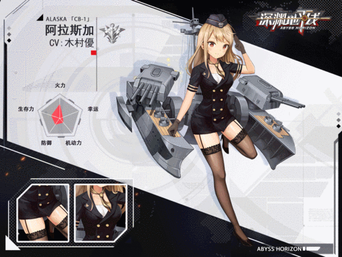 深渊地平线,阿拉斯加人物深度解析