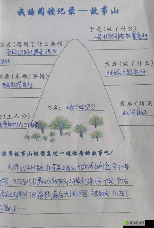 17c.c.-起草:从创意到实践的全过程