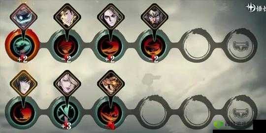 影之刃3，炽刃与绝影的技能链搭配与战斗策略