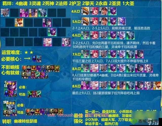 云顶之弈11.2版本千珏攻略