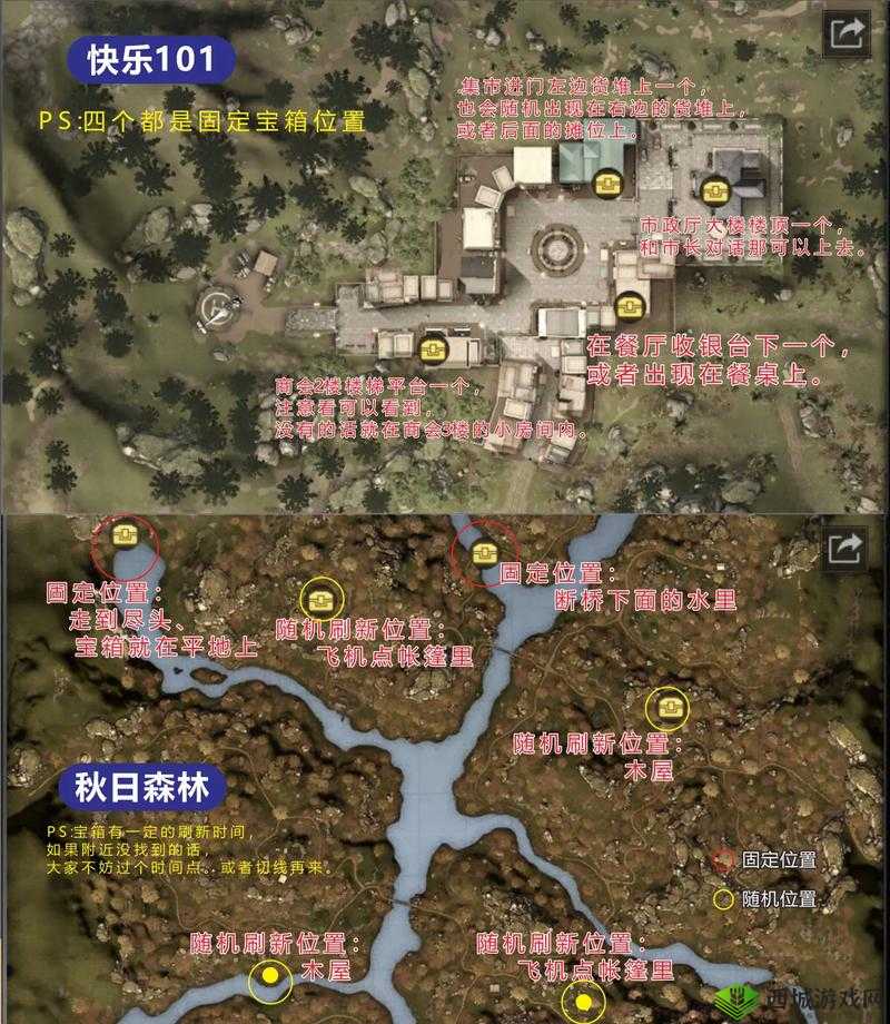 明日之后第三季薄膜宝箱介绍