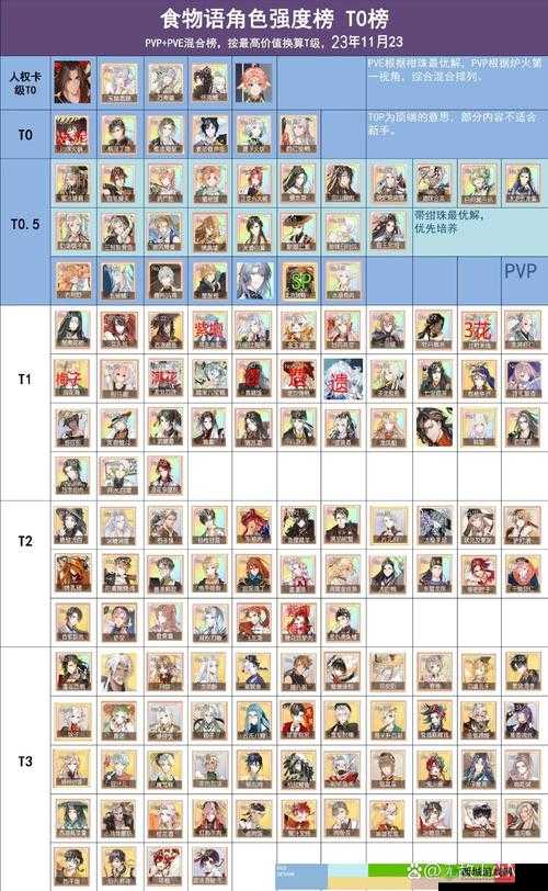食物语糯米八宝鸭强度分析在资源管理中的重要性及策略