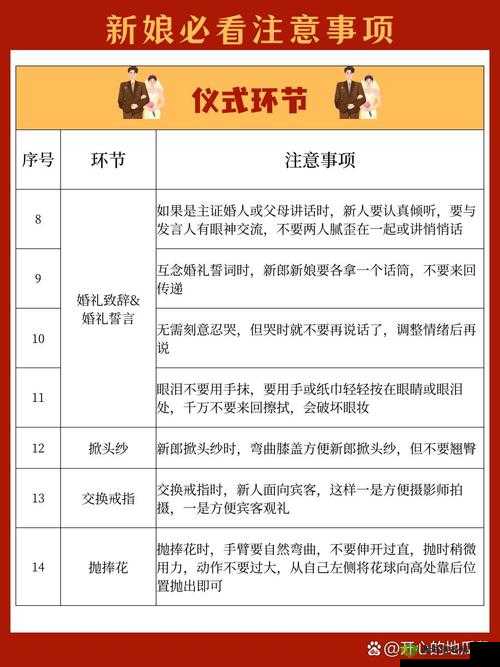 婚礼检验新娘小雪最简单方法:确保完美婚礼的实用指南