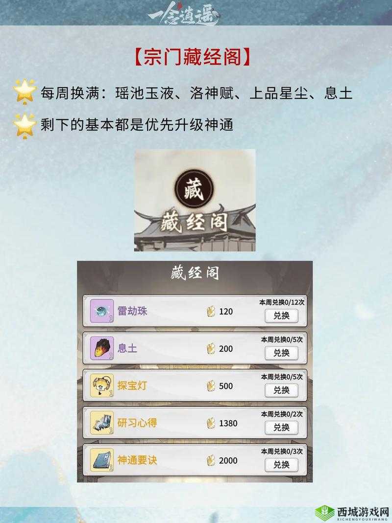 一念逍遥宗门管理攻略,资源管理的智慧之道