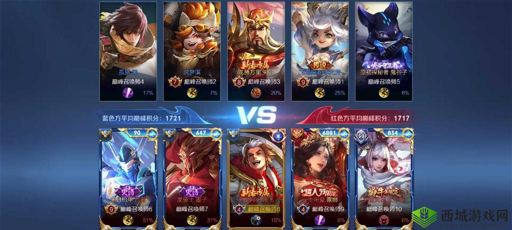 两人一起到达巅峰的几率大吗:携手共进能否实现巅峰之遇